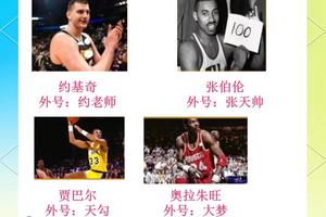 为什么篮球运动员需要关注个人荣誉的发展:实现职业巅峰的必经之路