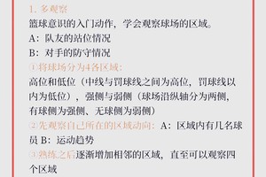 如何避免成为季军:初学者篮球爱好者的全面指南