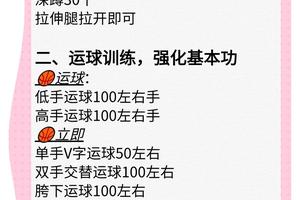 如何规划女性篮球爱好者的训练路径:从兴趣到专业的成长指南