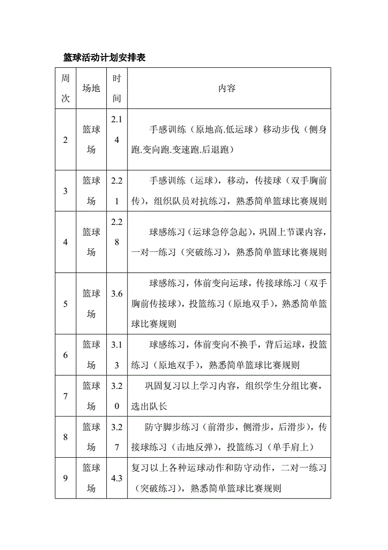 小学篮球校队训练内容