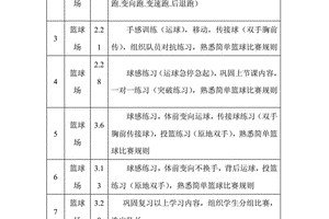 小学篮球校队训练内容